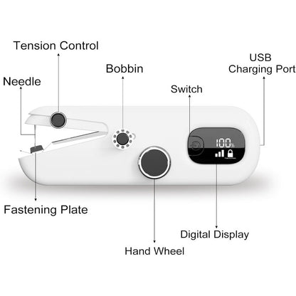 Handheld Sewing Machine, Portable Sewing Machine with Accessories, Three speed adjustment Electric Mini Sewing Machine, With LED Display, Suitable For DIY, Garments, Curtains, Home Travel