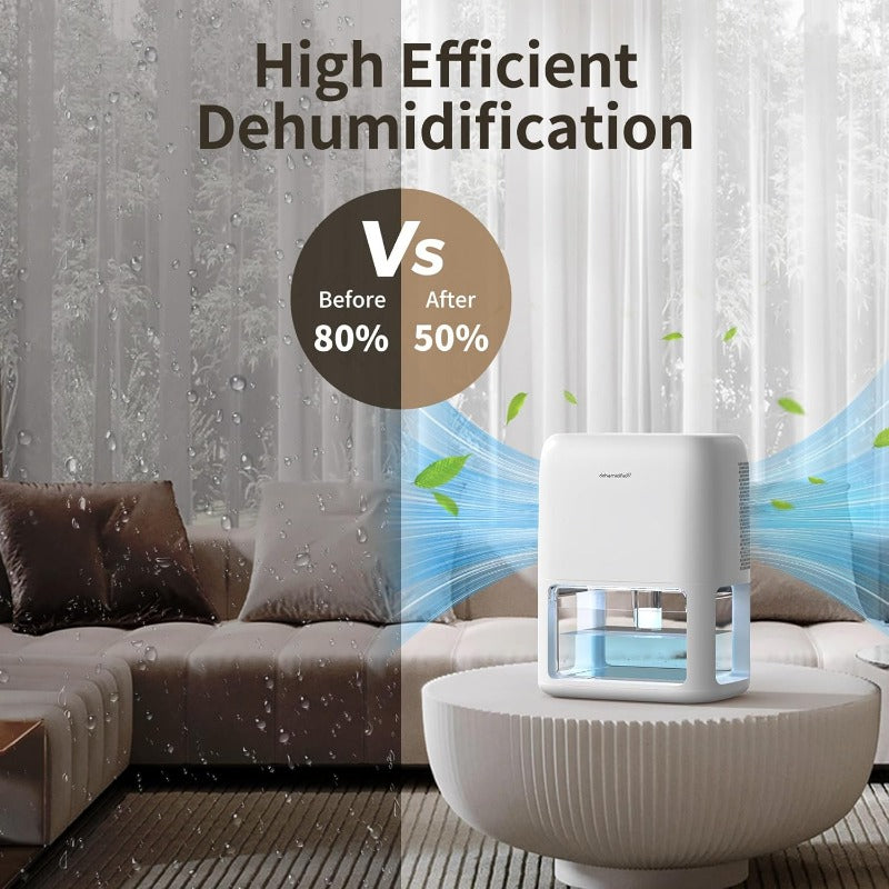 Small Dehumidifiers for Home, 1800ml Dehumidifier Dual Semiconductor, Auto Shut Off & Timer, Portable and Ultra Quiet, Dehumidifiers for Drying Clothes, Bedroom, Bathroom, Wardrobe