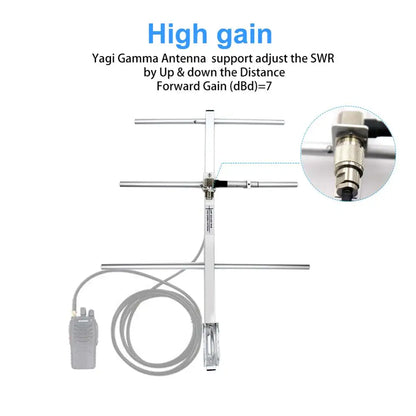 Yagi Antenna UHF430-450MHz High Gain 7DBd SO239 Connector Yagi Gamma Antenna fit for TYT MD398 Baofeng BF-888S UHF walkie talkie