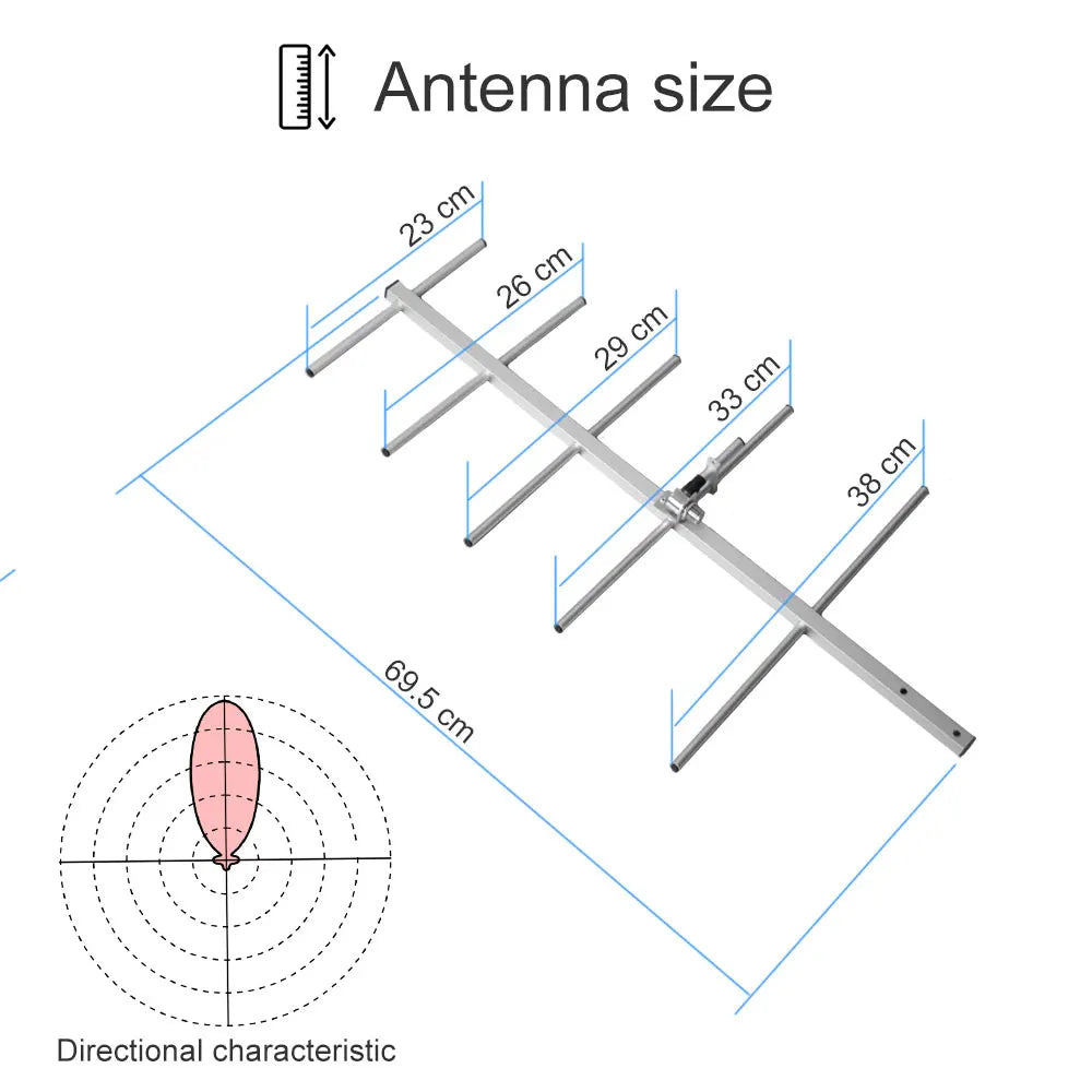 Yagi-AY02 Yagi Antenna UHF400-470MHz High Gain 11dBi SO239 Connector Yagi-Uda Antenna fit for TYT MD-390 BF-888S walkie talkie