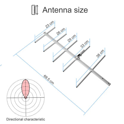 Yagi-AY02 Yagi Antenna UHF400-470MHz High Gain 11dBi SO239 Connector Yagi-Uda Antenna fit for TYT MD-390 BF-888S walkie talkie