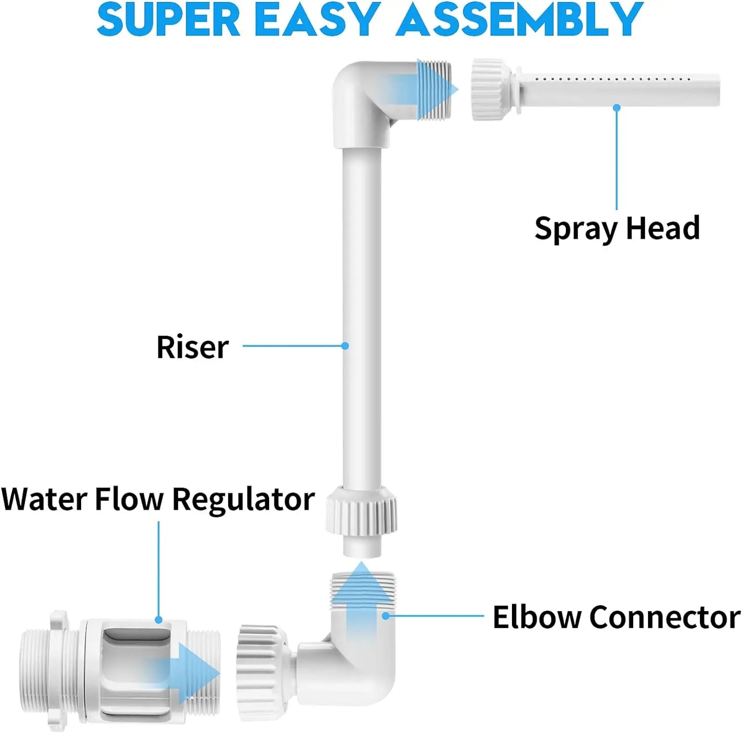 Swimming Pool Waterfall Fountain Kit PVC Feature Water Spay Pools Spa Decorations Easy Install Swimming Pool Accessories