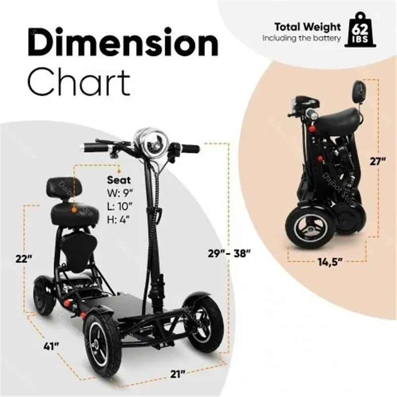 EU new electric scooter for disabled people four-wheel electric scooter dual motor 250W*2 36V-15.6AH mobility scooter foldable e