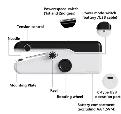 Handheld Sewing Machine,Mini Portable Electric Sewing Machine for Beginners,Fast Stitch Suitable for Fabrics,Clothes,Home Travel