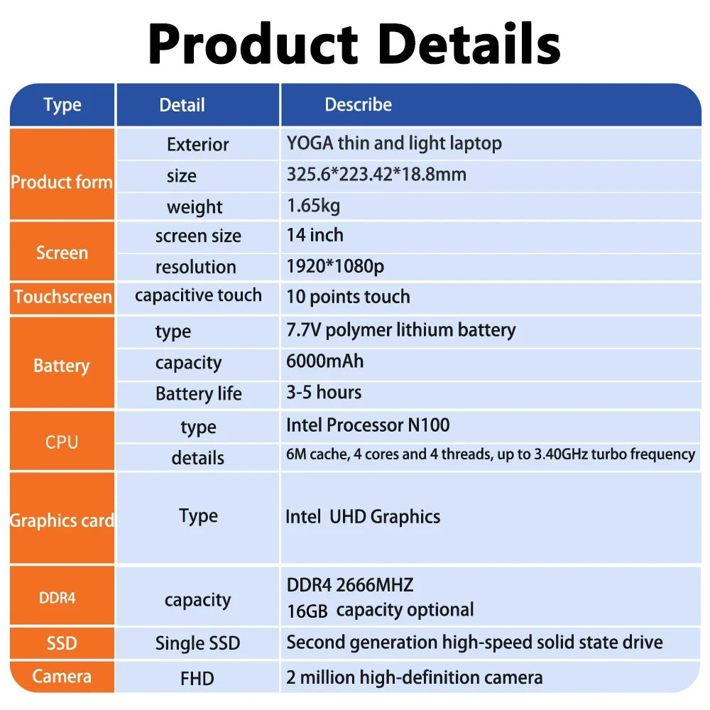 NEW N-one NBook Plus 14.1" Intel N100 Windows 11Pro  Laptop 16GB+512GB 1920*1080 Touch Screen 360° Folding Computer Notebook