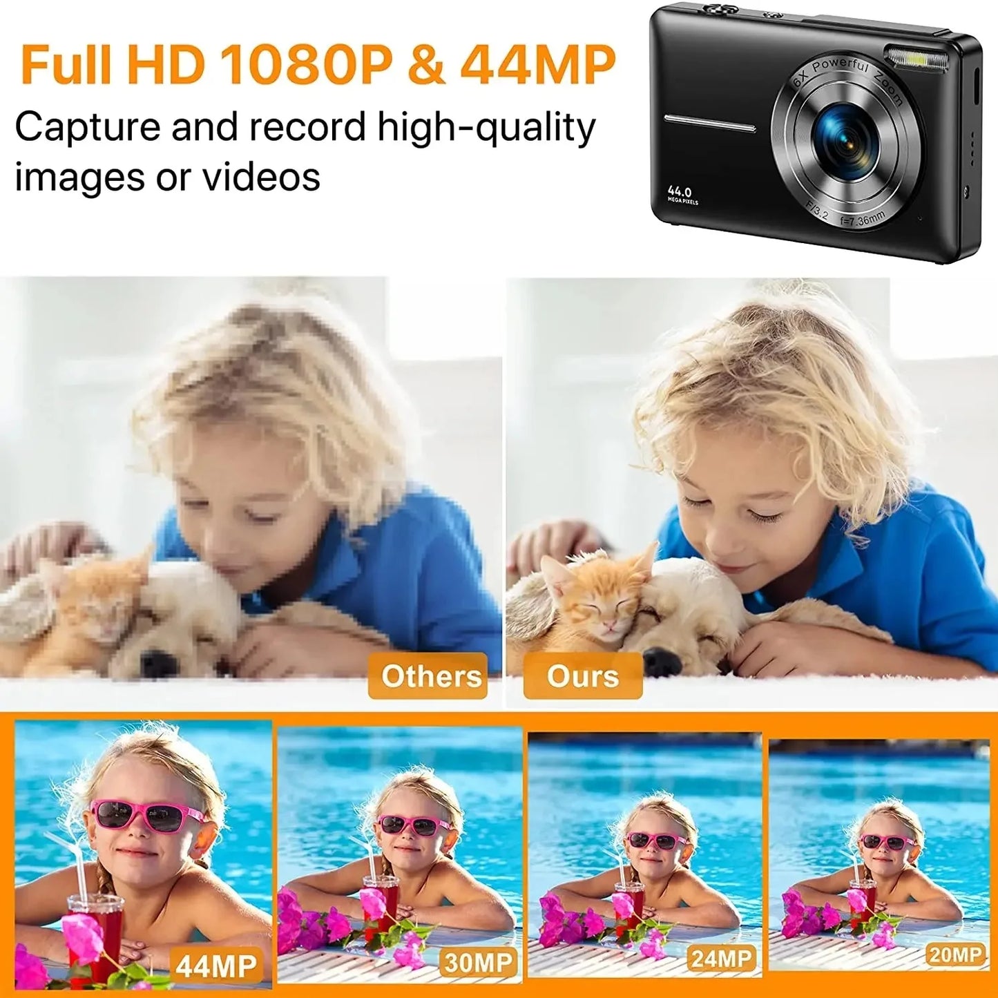 HD 1080P Digital Camera 2.4 Inches Rechargeable Cameras with 16x Zoom Compact Camera 44MP Cameras for Kids Girls Camera Digit