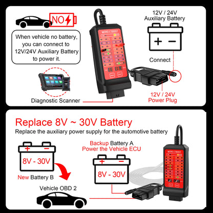 WOYO 12V 24V Car OBD Breakout Box 16 Pin OBD2 Diagnostic tool with 27.5/59inch OBD extension cable, Automotive CAN Tester Box