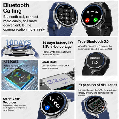 Smart Watch Men 466*466 Always Display The Time Bluetooth Call Blue Sport Track Watch 4GB Local Music Video playback Smartwatch