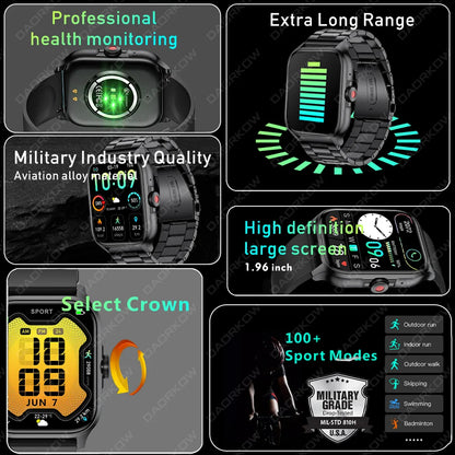 Improve product title: 
"2024 New Smart Watch for Men and Women with Heart Rate Monitoring, Blood Pressure Tracking, 100+ Sports Modes, Fitness Tracker, Bluetooth Calling, and Smartwatch for Women"