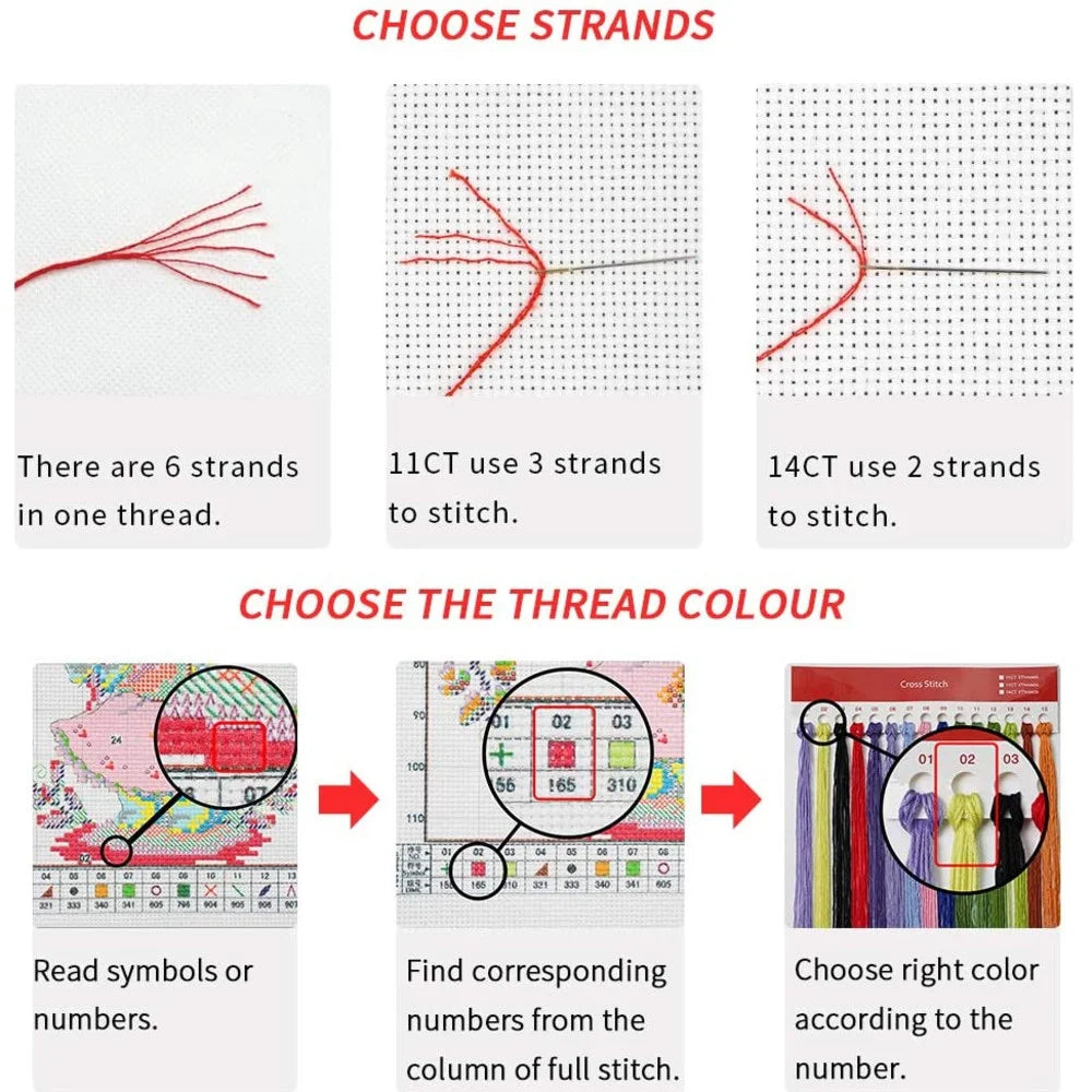 Sewing Tool Plant Leaves Prints Embroidery Set Cotton Thread Embroidery Handicraft Gift For Adults DIY Cross Stitch Needle Craft