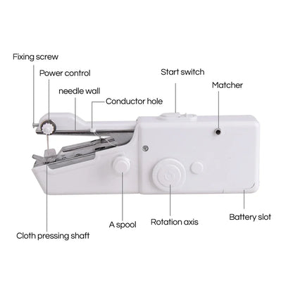 Quick Repair DIY Clothes Needlework Sewing Hand Sewing Machine Mini Hand Sewing Machine Electric Needlework Portable