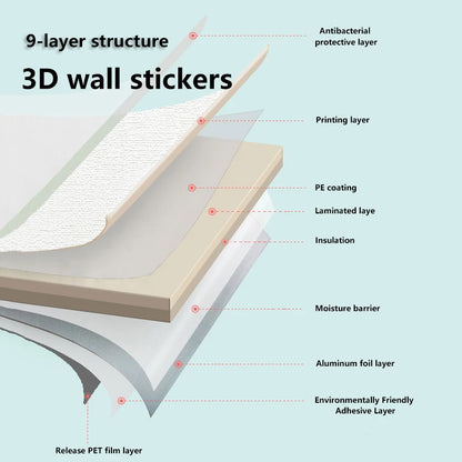 2.8/10m Self Adhesive 3d wall panel Wallpaper Foam Soundproof Waterproof 3D Wall Sticker New Design Bedroom Wallpaper Thickening