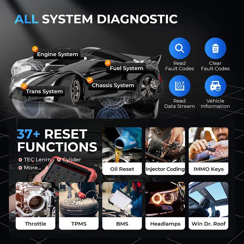 LAUNCH X431 PROS V5.0 Diagnostic Tools OBD2 Car Scanner All System Diagnostic Automotive Tool ECU Coding 2024 New Version