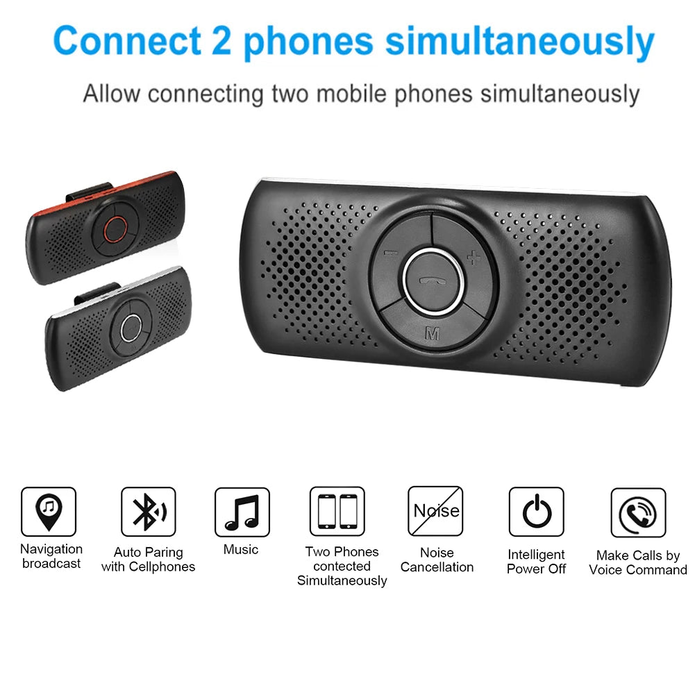 2023 NEW Wireless Bluetooth Car Kit - Handsfree Sun Visor Speakerphone, Multipoint Connection for Smartphones | CarPlay & Android Auto MP5 Player | Ideal for Dropshipping