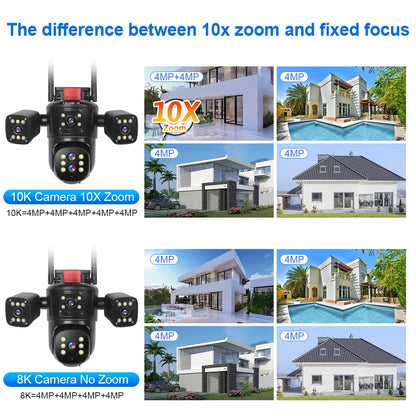 LS VISION 20MP Four Screens WiFi IP Camera Wireless Outdoor 10X Optical Zoom Five Lens PTZ Auto Tracking Waterproof CCTV Camera