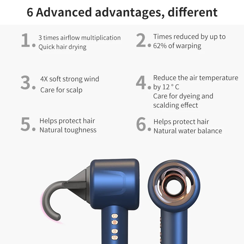 Professional Hair Dryer Leafless Hair Dryer Salon Negative Ionic Blow Hair Dryers Hot/Cold Air Blow Dryer Free Shipping