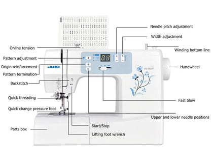 110-220V Heavy-duty Metal Sewing Machine 99 Types Of Zigzag Patterns With Locking Edges Electron Household Clothing Sewing Tool