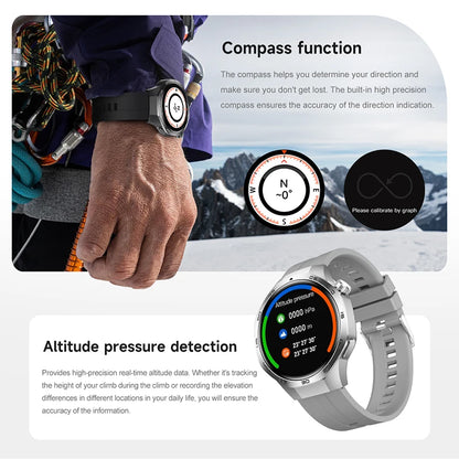 For HUAWEI G T 5 Max GPS NFC Smart Watch Men 360*360 AMOLED Screen Heart Rate Bluetooth Call IP67 Waterproof Man Smartwatch 2025