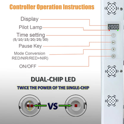 Dual Chip Red Light Therapy Panel Lamp 630nm 660nm Near Infrared Therapy Light 810nm 850nm LED Beauty Devices for Face and Body